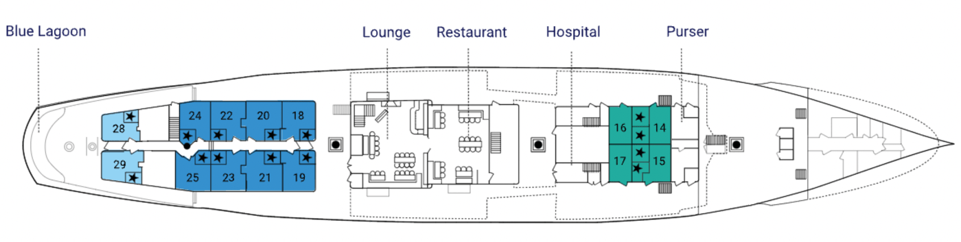 Sea Cloud Cruises Sea Cloud Promenade Deck.png